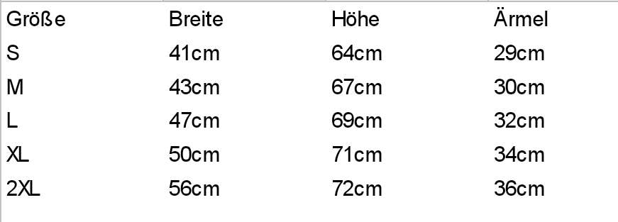 Women's T-Shirts Basic