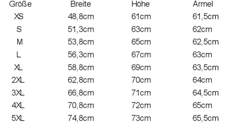 Opel Corsa Diesel