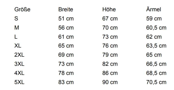 Opel Meriva B FL