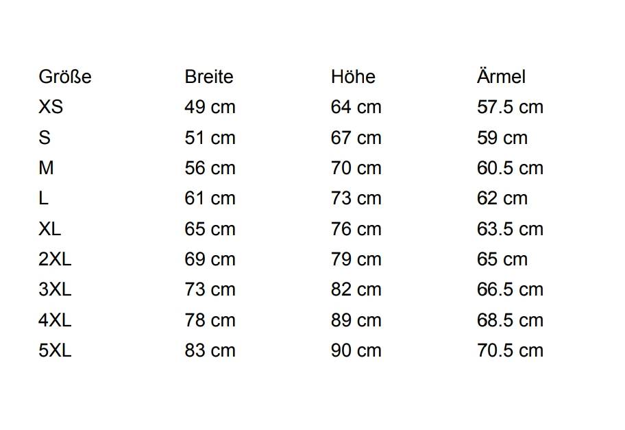 Opel Corsa Diesel